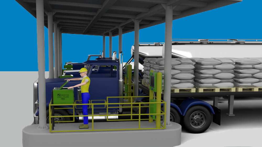 Erp Integration Plant Portal Checkout Bol