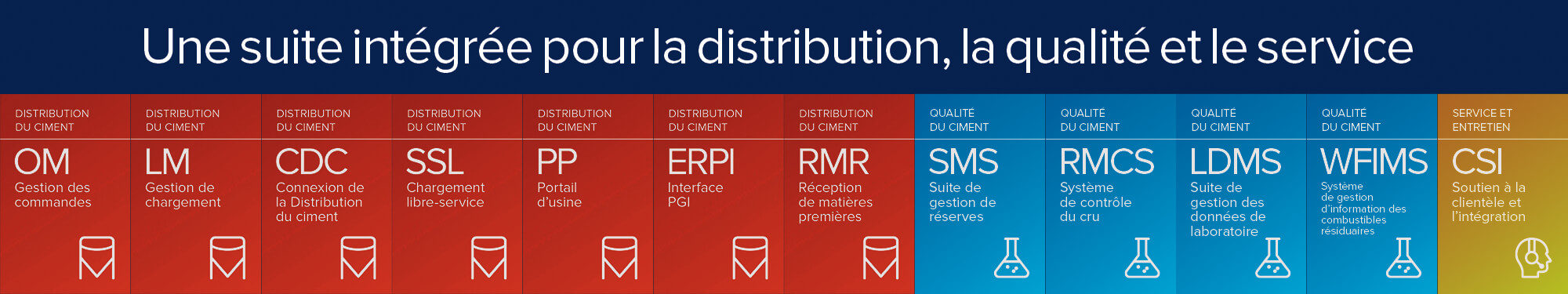 PSCL Software Suite